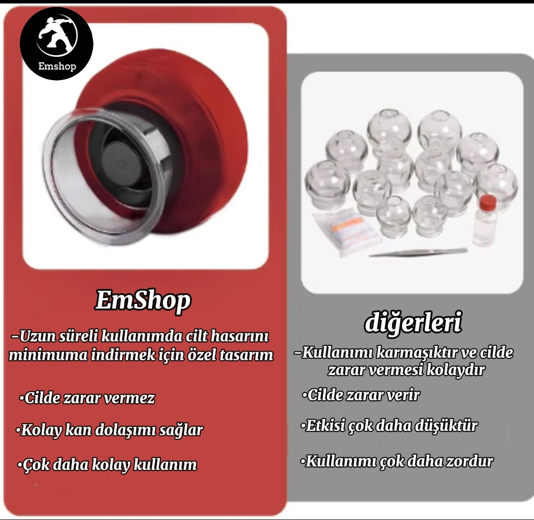 FlexiRelief kas gevşetici masaj aleti EmShop